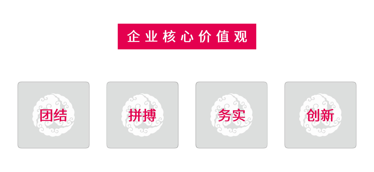 企業(yè)核心價(jià)值觀.jpg
